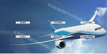 航空仿真設備